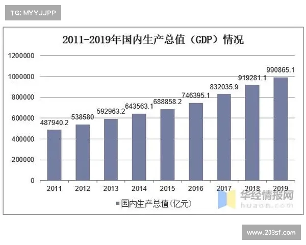 全球足球转会市场竞争态势分析与发展趋势探讨 全球足球转会市场竞争态势分析与发展趋势探讨